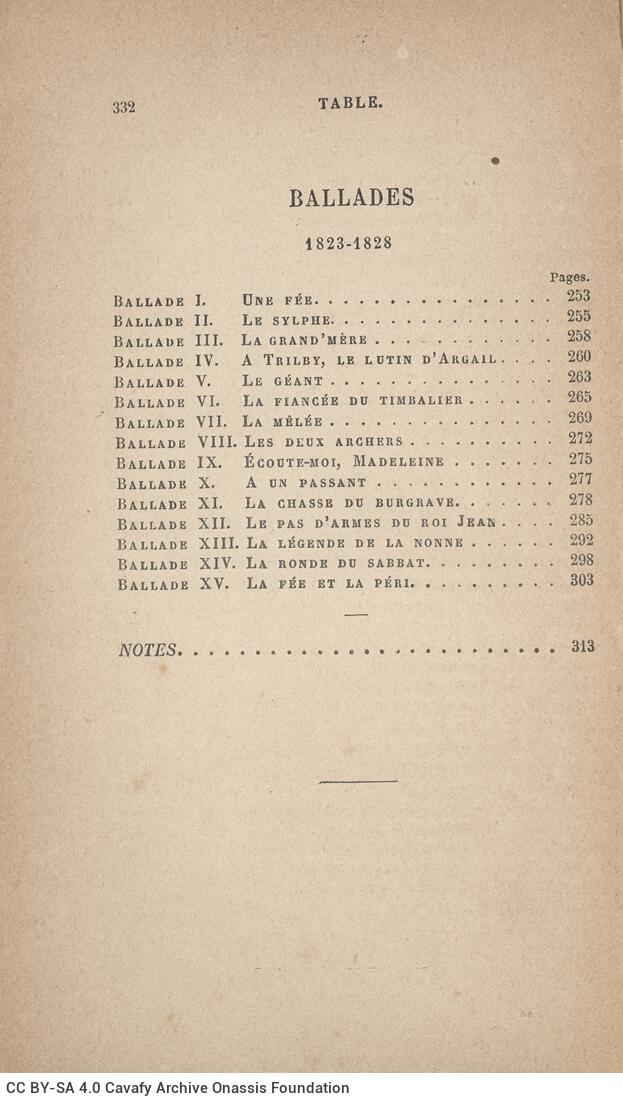 18,5 x 12 εκ. 4 σ. χ.α. + 332 σ., όπου στη ράχη αναγράφεται η τιμή του βιβλίου “